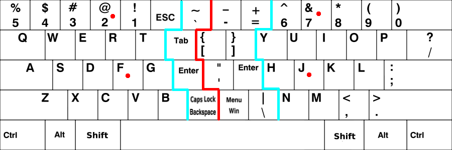 Dotan keyboard layout